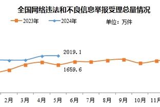 意足协主席：弗洛伦齐的案子没啥好担心 目前只看到2例确认赌球案